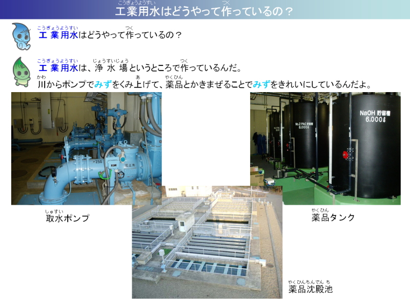 工業用水はどうやって作っているの?工業用水は、じょうすいじょうというところで作っているんだ。川からポンプでみずをくみ上げて、やくひんとかきまぜることでみずをきれいにしているんだよ。