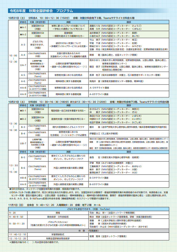 あ