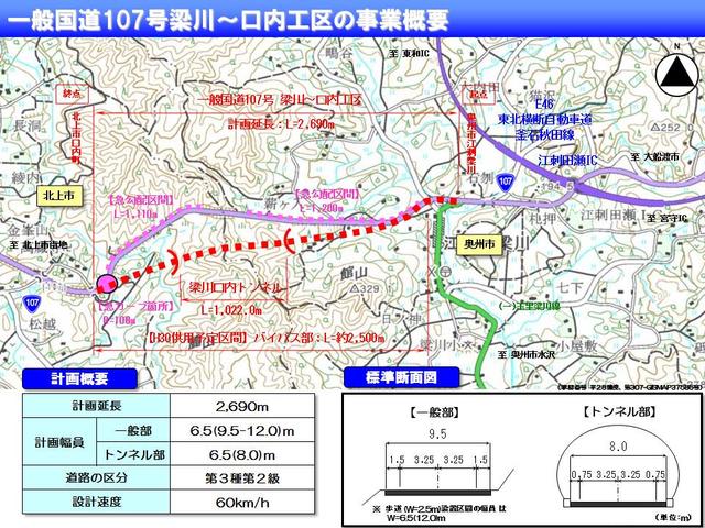 一般国道107号梁川～口内工区の事業概要図