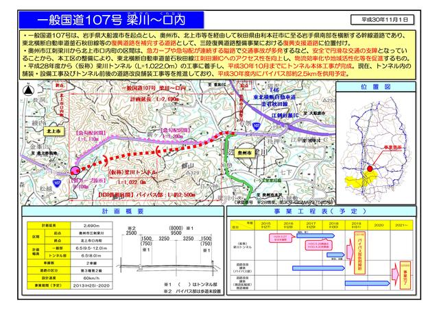 （例）一般国道107号梁川～口内工区（事業概要図等）の図