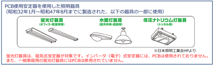 PCB使用安定器を使用した照明器具