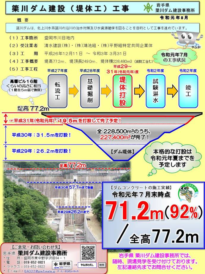 令和元年7月末の簗川ダム建設(堤体工)工事の進捗状況(高さ77.2メートルのうち71.2メートルに到達)
