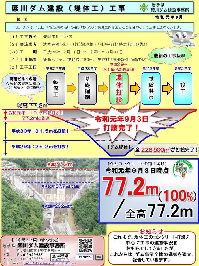 令和元年9月の簗川ダム建設(堤体工)工事の進捗状況(高さ77.2メートルに到達)