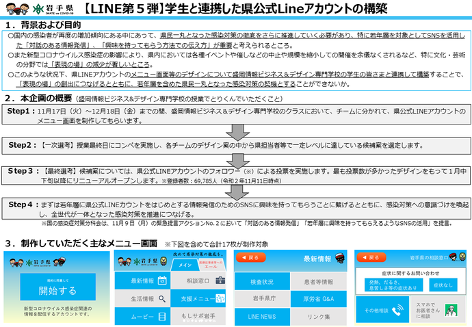 コロナ ニュース 県 岩手