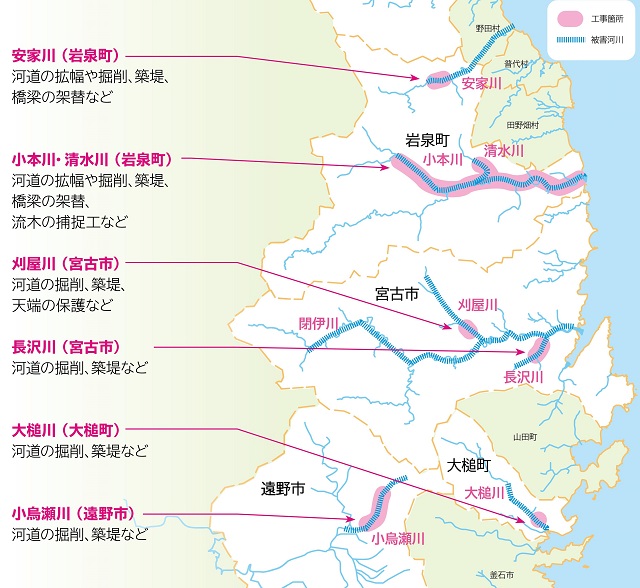 平成28年 台風第10号 復旧事業 位置図