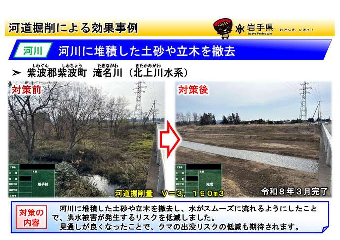 令和8年度実施状況