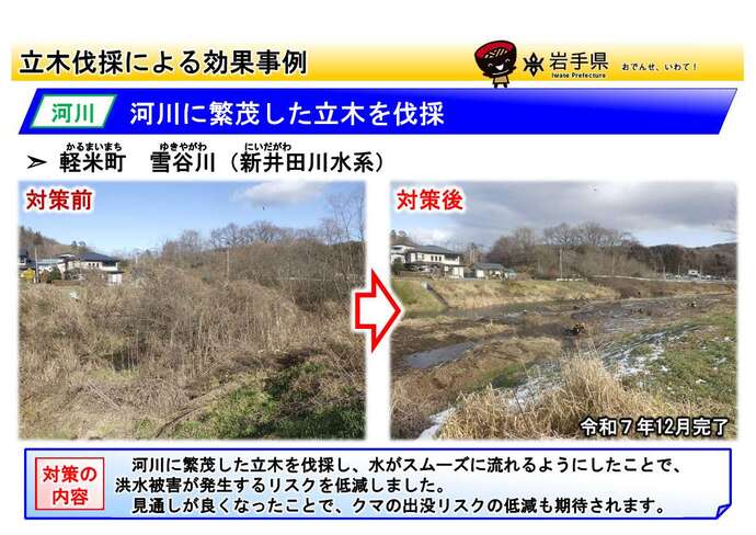 令和8年度実施状況