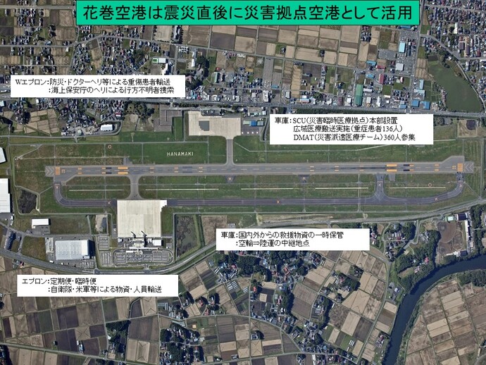 上空から見た花巻空港