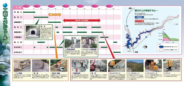 工程・スケジュール表