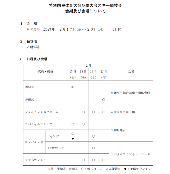 会期・会場