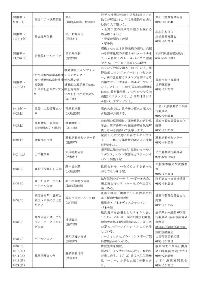 観光イベント情報ページ2
