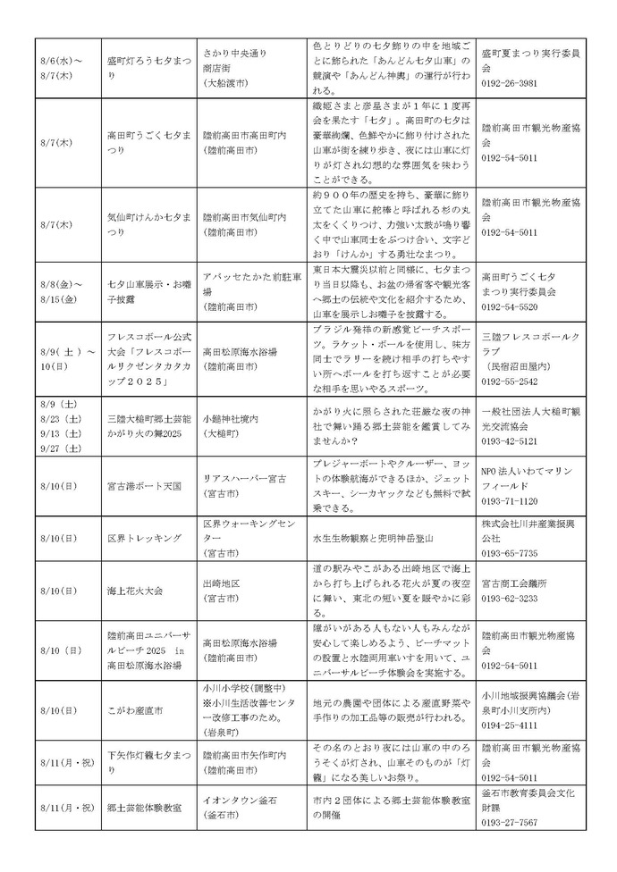 観光イベント情報ページ3