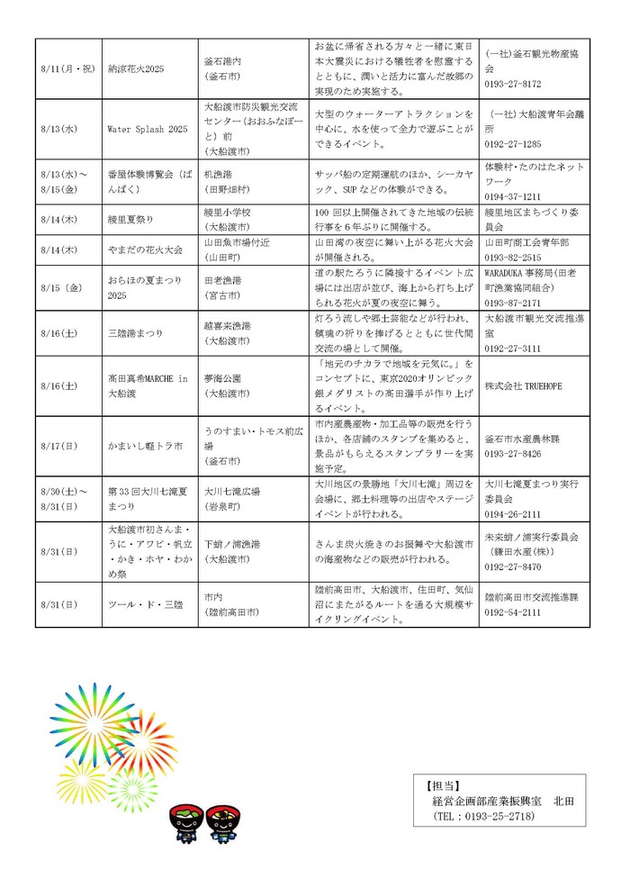 観光イベント情報ページ4