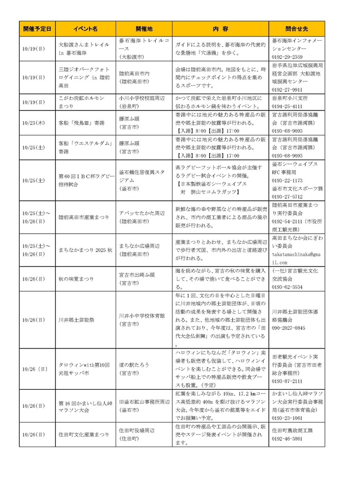 観光イベント情報ページ3