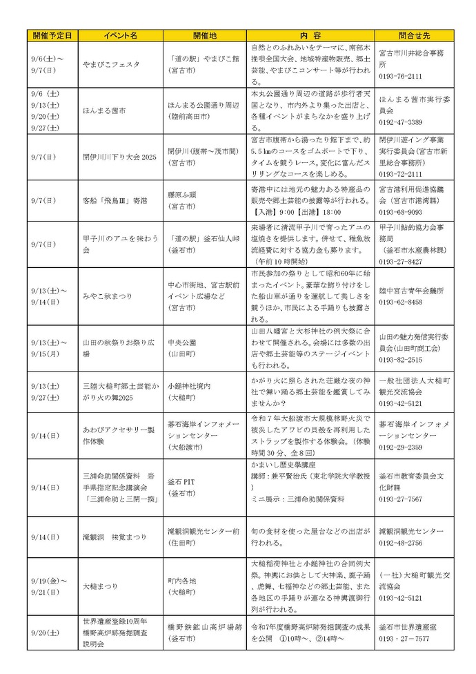 観光イベント情報ページ2
