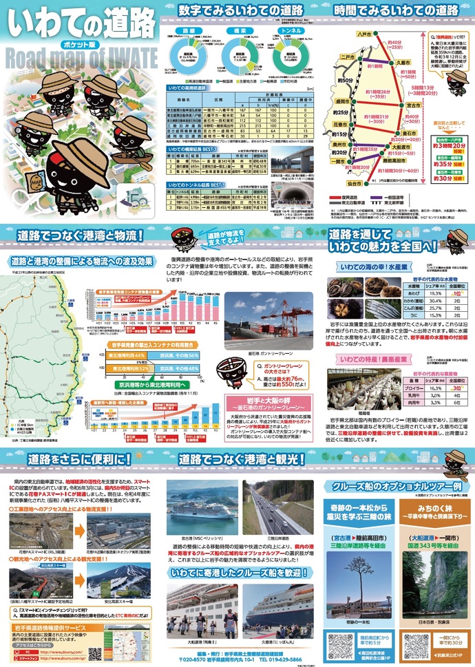 いわての道路ポケット版（概要）