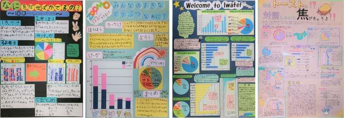第73回統計グラフ全国コンクール　入賞作品