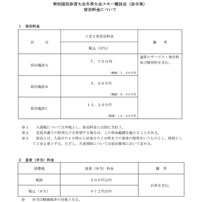 宿泊料金