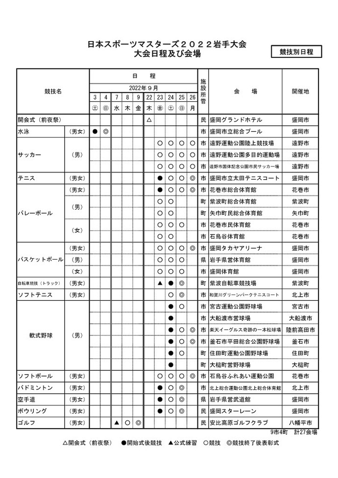 日程