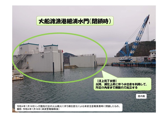 大船渡漁港細浦水門の閉鎖時の写真