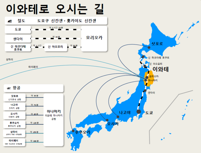 이와테로 오시는 길