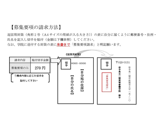 資料請求