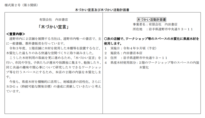 写真：木づかい宣言及び木づかい活動計画書