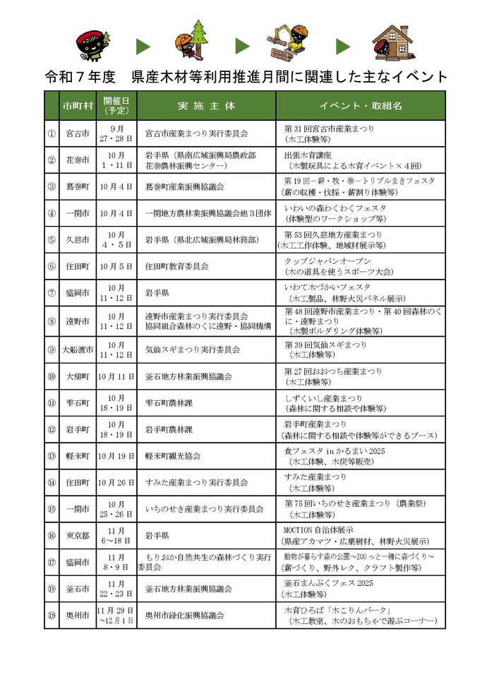 県産木材利用推進月間に関連したイベント一覧