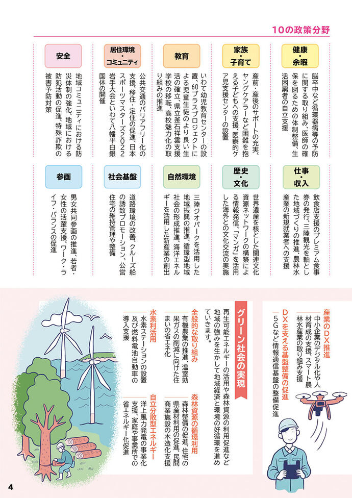 いわてグラフ6月号2022