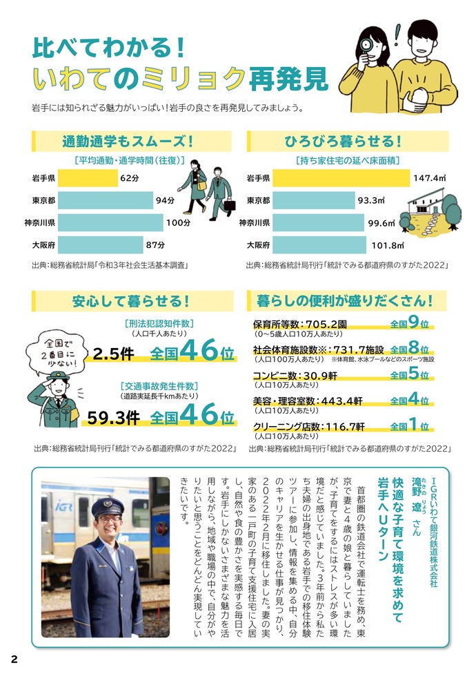 いわてグラフ12月号2022