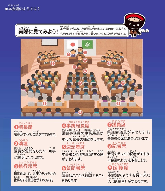 イラスト：本会議のようすは？