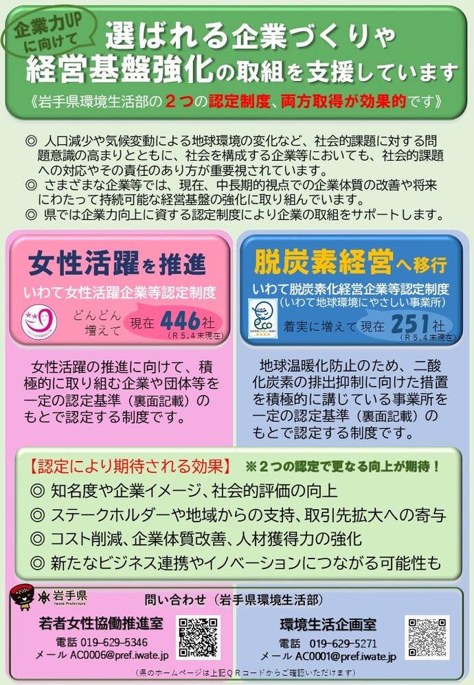 女性活躍、脱炭素経営チラシ