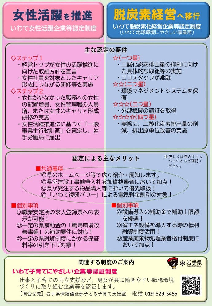 女性活躍、脱炭素経営チラシ
