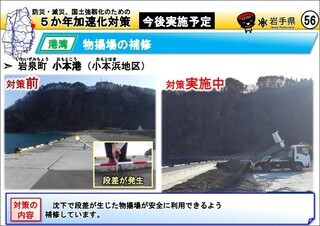 物揚場の補修（岩泉町 小本港）