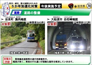 道路の整備（岩泉町ほか）