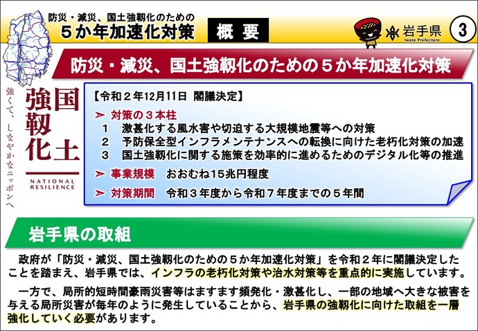 防災・減災、国土強靱化のための5か年加速化対策 概要