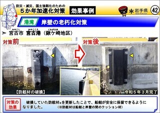 岸壁の老朽化対策(宮古市 宮古港)