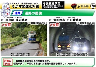 道路の整備（大船渡市ほか）