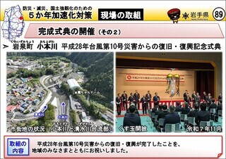 小本川完成式典