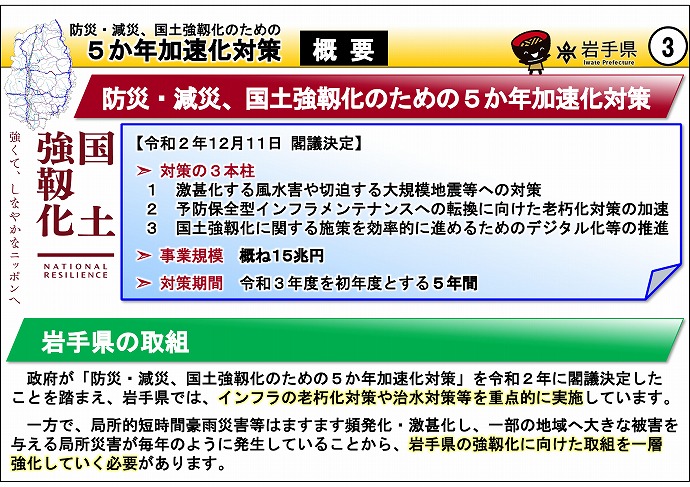 5か年加速化対策の概要