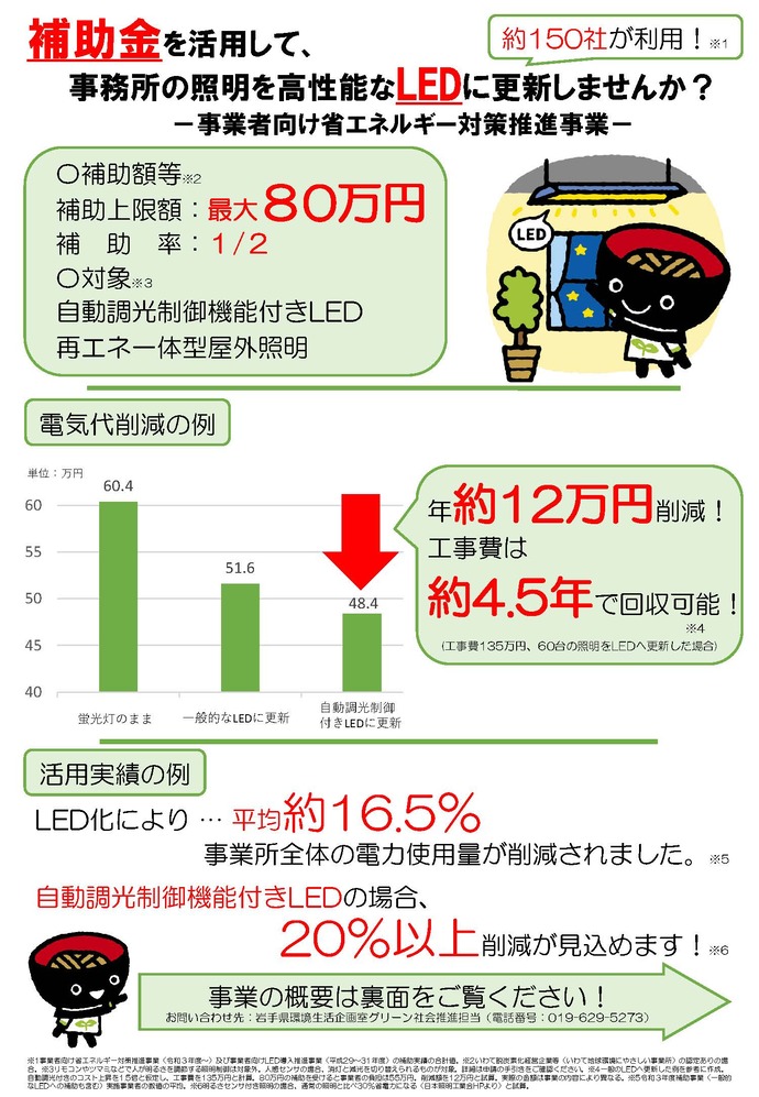 LED補助に関するリーフレット