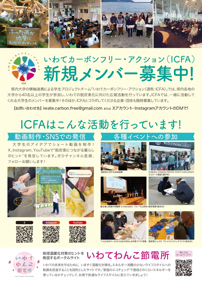 ICFA活動紹介