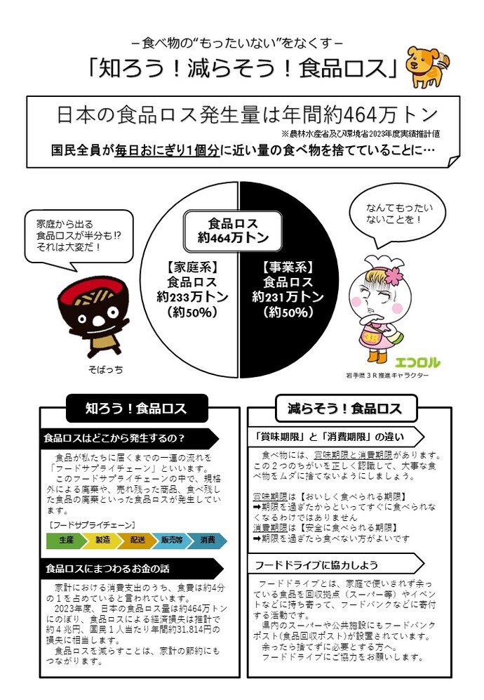 年末年始の食べきりキャンペーンポスター2