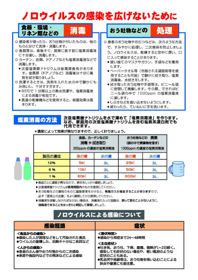 イラスト：ノロウイルスの感染を広げないために