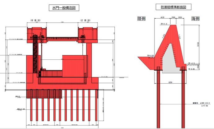 一般図