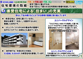 県営住宅による「住まい」の充実