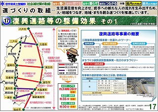 復興道路等の整備効果