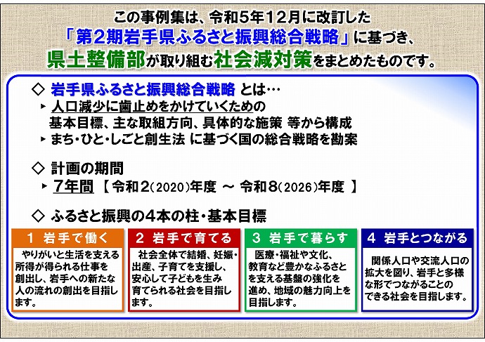 人口減少対策につながる取組事例集【社会減対策編】ふるさと振興総合戦略