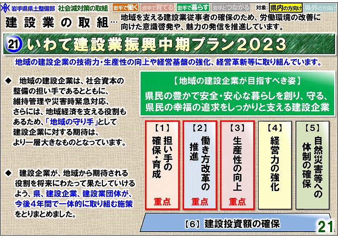 いわて建設業振興中期プラン2023