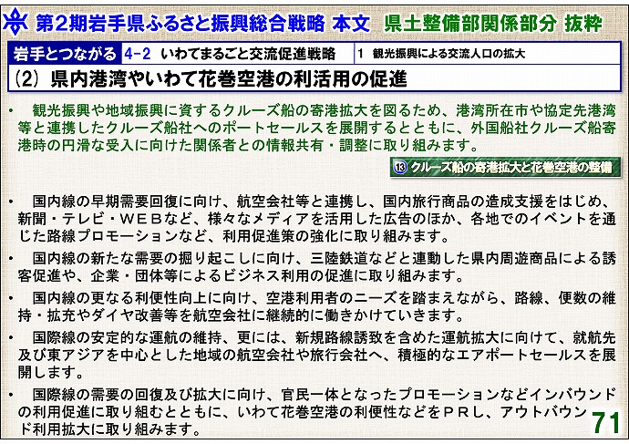 (2) 県内港湾やいわて花巻空港の利活用の促進